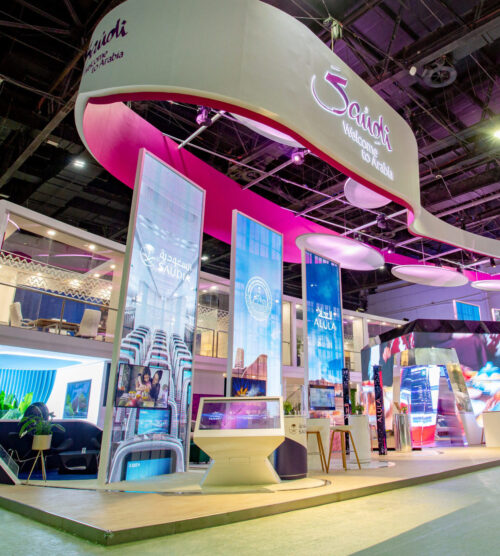 Exhibition Solutions in Saudi Arabia- Electra Exhibitions